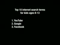 Search Terms 8-13