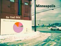 Go Find This Minneapolis