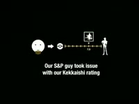 Kekkaishi Rating Issue