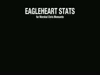 Eagleheart Stats 1