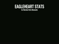 Eagleheart Stats 4