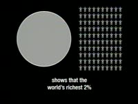 The World's Wealth