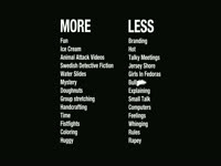 More and Less Needed