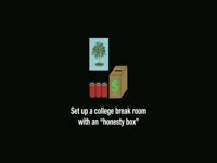 College Honesty Box Poster