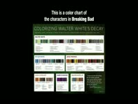 Breaking Bad Color Chart