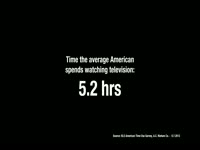TV Watching Averages