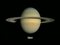Saturn Election Questions