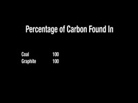 Thanks Carbon 2